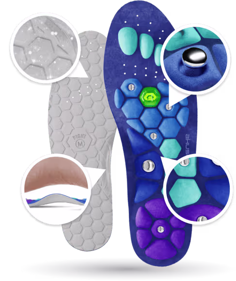 Order Akusoli Insoles — Active Comfort Technology USA 2026