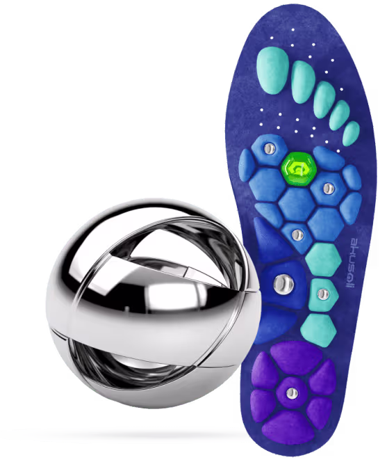 Akusoli Insoles — 4-Technology Active Comfort System USA