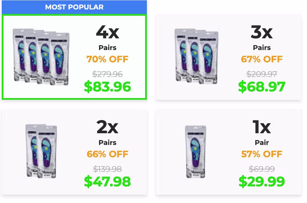 Akusoli Insoles Limited Promotion USA 2026 — Up to 70% Off